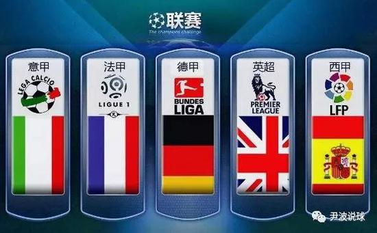 的国际化大